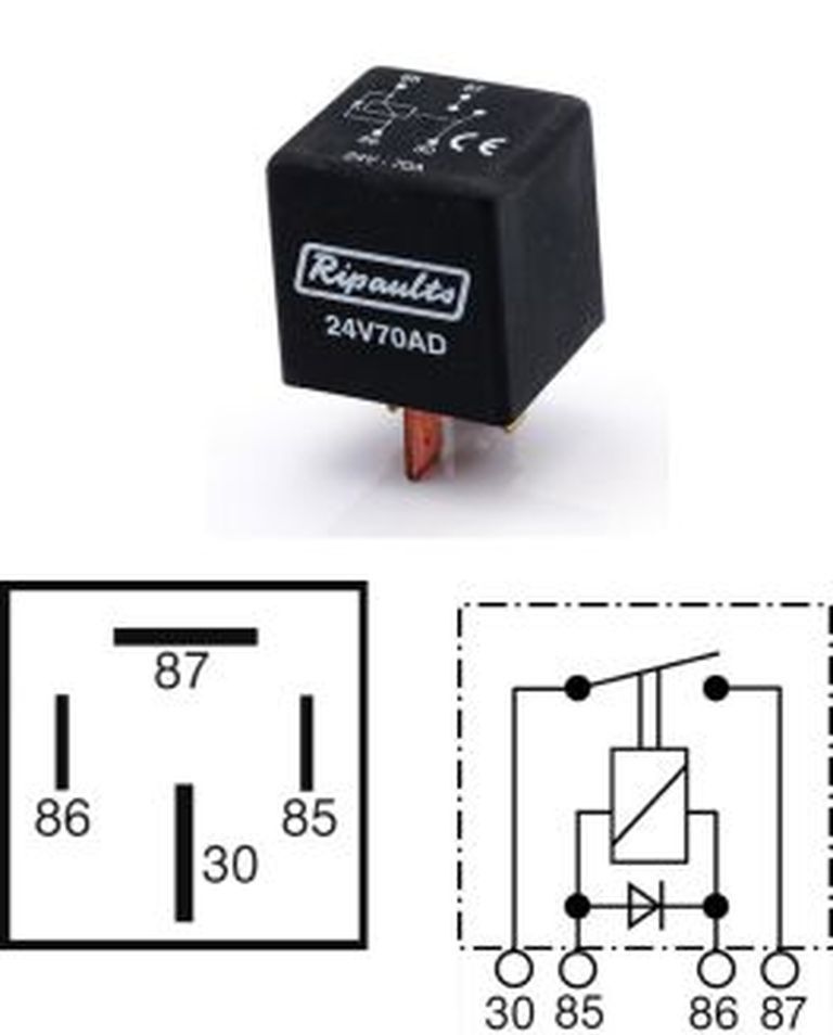 [75.615.281] Mini-relais à haute performance 281, 24V / 70A