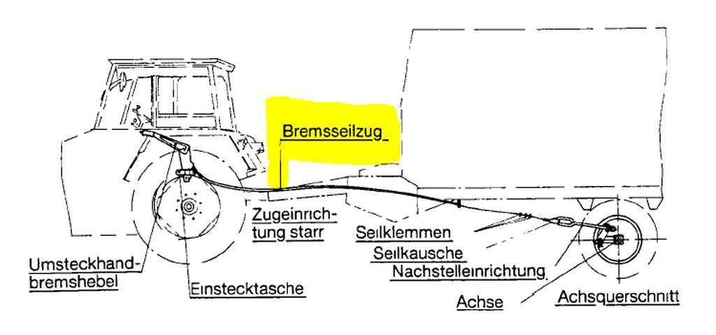 [204973] Umsteckhandbremshebel mit Bremsseilzug SE/1