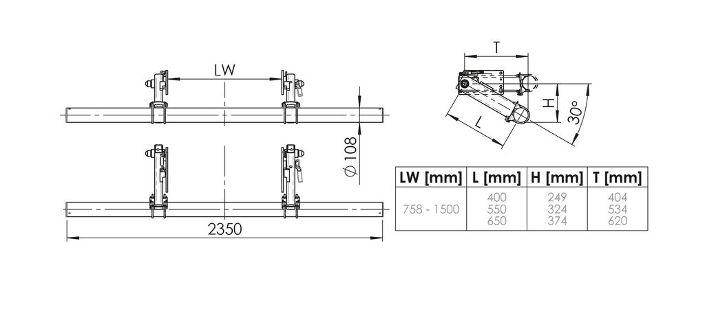 Protection anti-encastrement WAP réglable en hauteur