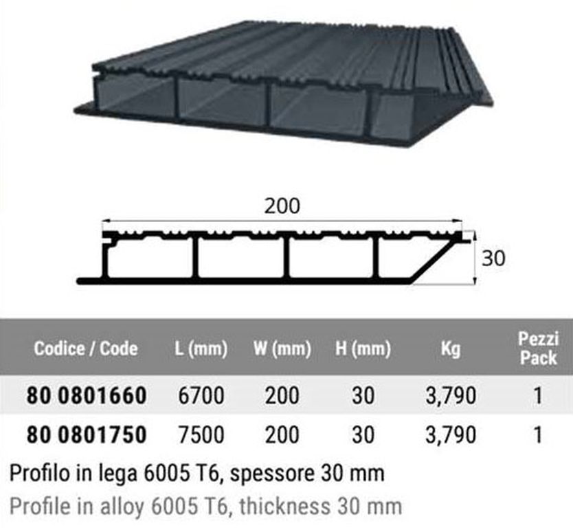 [026002410] Profil de plancher ALU 6005 fermé