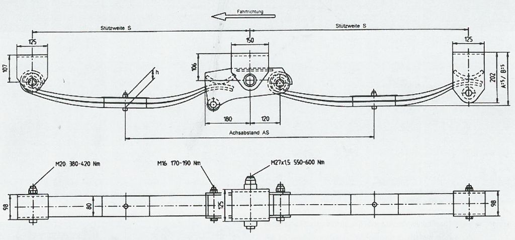 Parabelfederaggregat 12 to, 80mm Twin