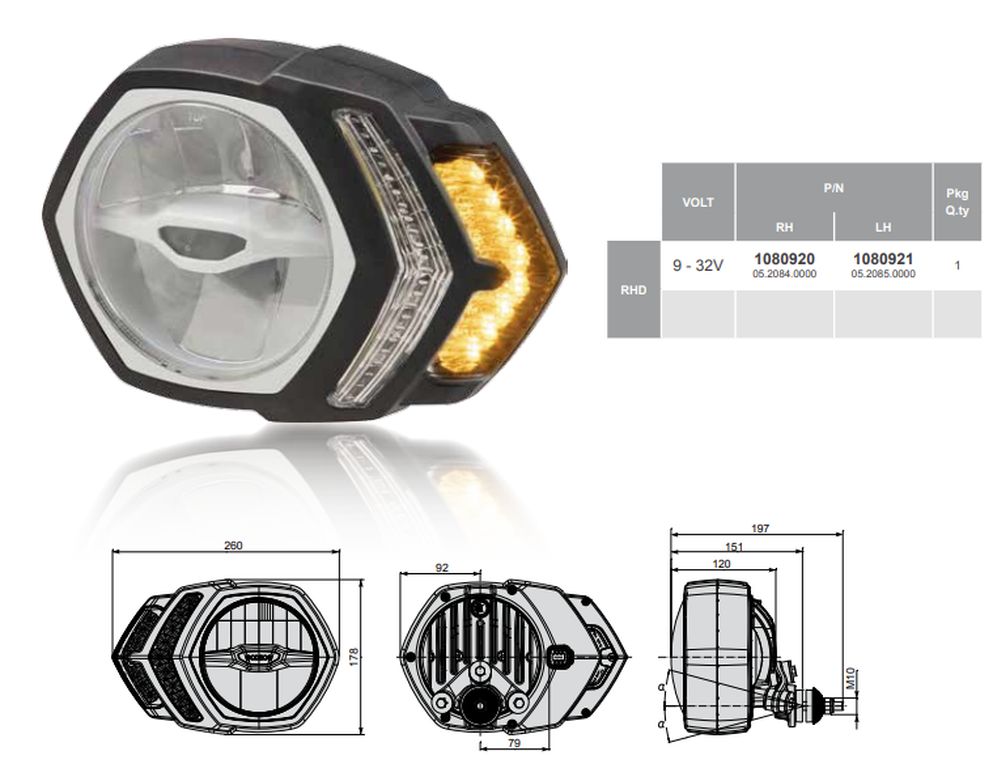 LED Aufbauscheinwerfer Cobo 9-32V  rechts