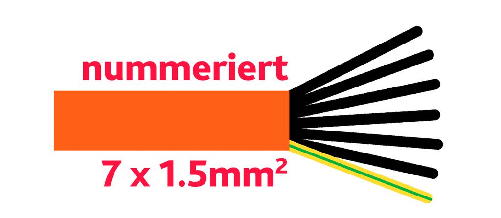 [08807155] Kabel   7-pol 1.5mm², Orange G-PUR  per / m