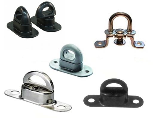 FERMETURE TOURNANTE
