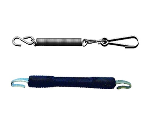 SPANNER