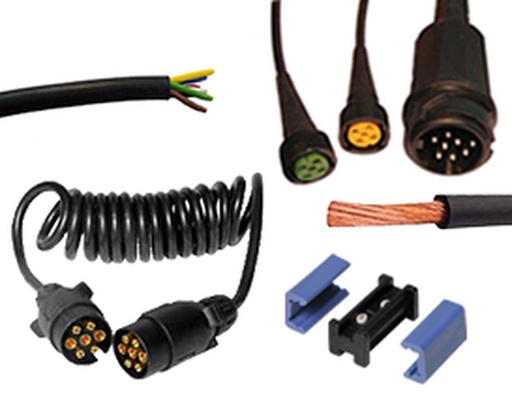CABLES