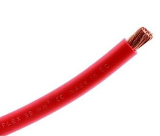 Câble 25mm² rouge hautement flexible par / m